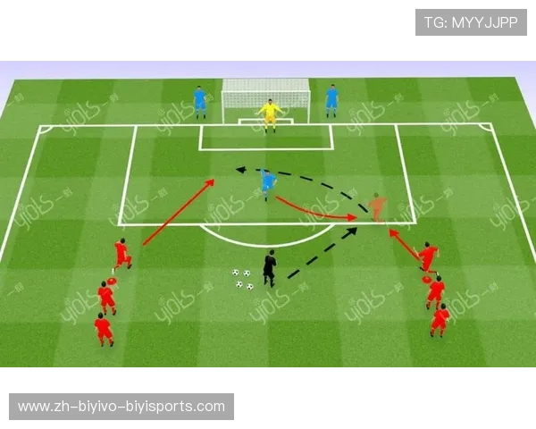 足球训练中的速度提升方法与节奏控制能力